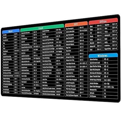 Shortcut Keys Extended Mouse Pad for Windows, Word, Excel, PowerPoint & Office – Large Desk Mat (Multicolor)