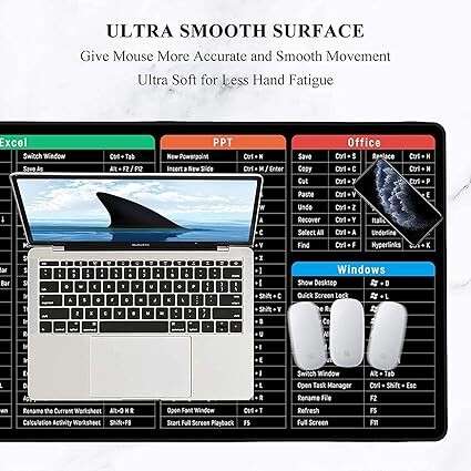 Shortcut Keys Extended Mouse Pad for Windows, Word, Excel, PowerPoint & Office – Large Desk Mat (Multicolor) - Image 3
